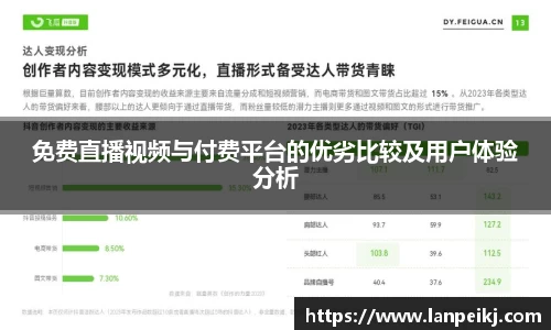 免费直播视频与付费平台的优劣比较及用户体验分析